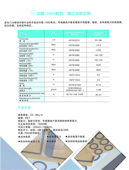 中星-7000系列 模切沖型應用