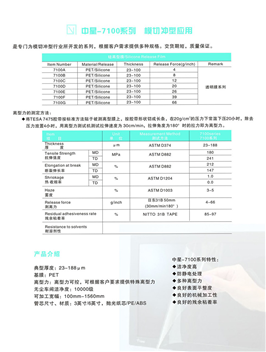 中星-7100系列 模切沖型應用